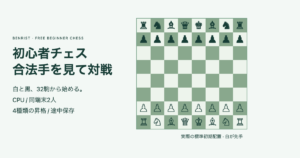 独自の文字駒で描いたチェス標準初期配置、8×8盤に白黒各16駒
