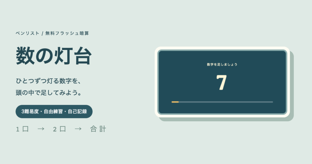 数の灯台の実際のフラッシュ暗算画面。数字7を順番に表示する独自パネル。