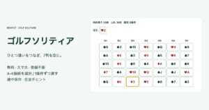 独自の文字カードで描いたゴルフソリティア、7列5枚と場札を数字順につなぐ画面