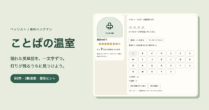 ことばの温室の実際の英単語当て画面。温室の灯り、隠れた文字とAからZのボタン。
