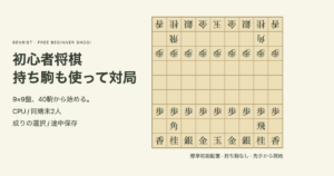 独自の文字駒で描いた将棋標準初期配置、9×9盤に先手後手各20枚の40駒