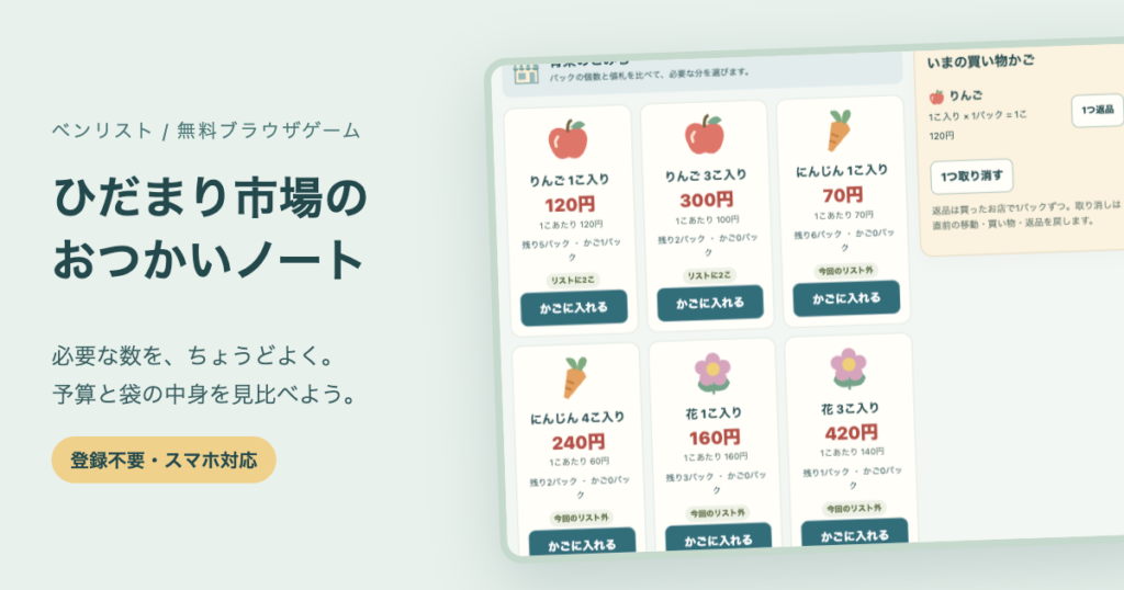 お買い物ゲーム無料｜予算とパックを比べる6つのおつかいの画面