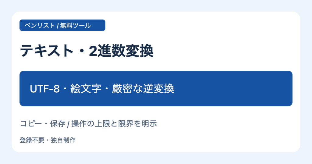 テキスト・2進数変換 UTF-8・絵文字・厳密な逆変換