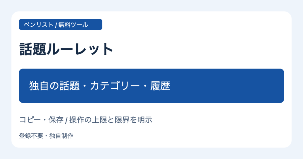 話題ルーレット 独自の話題・カテゴリー・履歴